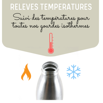 Gourdes isothermes : relevé des températures et tests